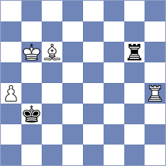 Plat - Grot (chess.com INT, 2025)