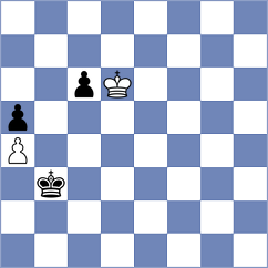 Moghaddamian - Iljin (chess.com INT, 2025)