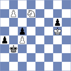 Puranik - Sariego (chess.com INT, 2024)