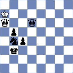Dicen - Gutierrez Espinosa (chess.com INT, 2024)