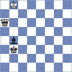 Cagara - Mihailidis (chess.com INT, 2022)
