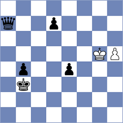 Nestorovic - Kapitanchuk (Chess.com INT, 2019)