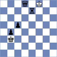 Cernov - Rajanish (chess.com INT, 2025)