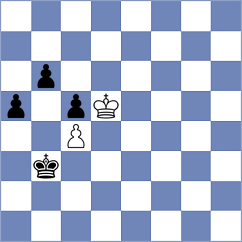 Stanojoski - Melikyan (chess.com INT, 2022)