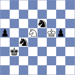 Krzywda - Broca Jimenez (chess.com INT, 2024)