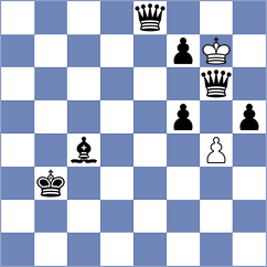 Urbina Quiros - Pullela (chess.com INT, 2025)