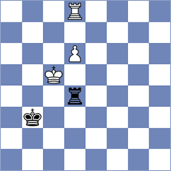 Zhou - Ivanisevic (Chess.com INT, 2021)