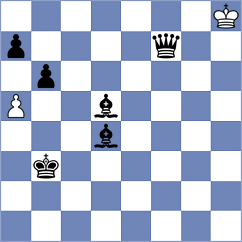 Zhurbinsky - Ardila (chess.com INT, 2022)