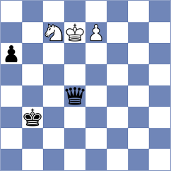 Alboredo - Onur (Chess.com INT, 2021)
