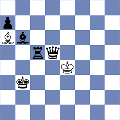 Bazarov - Dimitrov (chess.com INT, 2023)