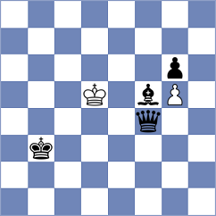 Vincenti - Motola (chess.com INT, 2025)