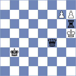 Moinzai - Slovineanu (chess.com INT, 2025)