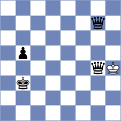Nanditha - Christiansen (chess.com INT, 2025)
