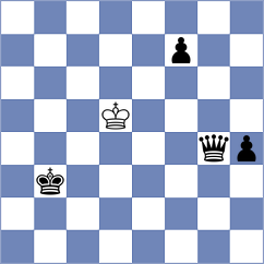 Derlich - Sanchez Ibern (chess.com INT, 2025)