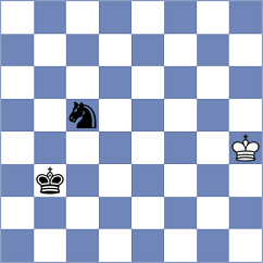 Blohberger - Gledura (chess.com INT, 2024)