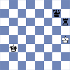 Sitbon - Danila (chess.com INT, 2025)