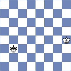 Jumabayev - Andreikin (chess.com INT, 2024)