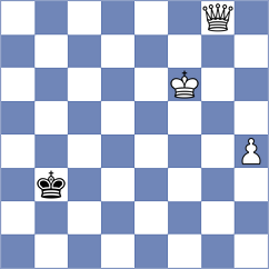 Meduri - Korsunsky (chess.com INT, 2024)
