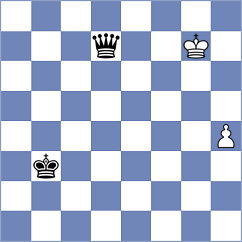 Hernandez - Lobanov (Chess.com INT, 2020)
