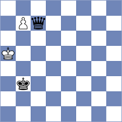 Visakh - Agasarov (chess.com INT, 2021)