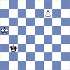 Prithu - Ekdyshman (chess.com INT, 2021)