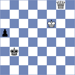Carnicelli - Sumaneev (Chess.com INT, 2020)