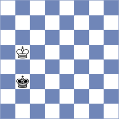 Shubin - Nakamura (chess.com INT, 2023)