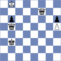 Cella - Sihite (Chess.com INT, 2020)