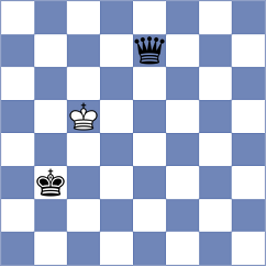 Gattani - Brancaleoni (chess.com INT, 2025)