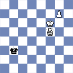 Andersen - Novikova (chess.com INT, 2022)