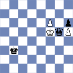 Lacasa Diaz - Koutlas (chess.com INT, 2023)