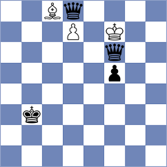 Ruiz Aguilar - Korpics (chess.com INT, 2023)
