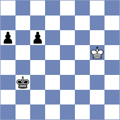 Awoki - Dyachuk (chess.com INT, 2024)