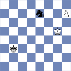 Ermolaev - Yang (chess.com INT, 2025)