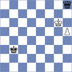 Zaichenko - Yelisieiev (chess.com INT, 2023)