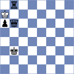 Wang - Xu (Montesilvano ITA, 2024)