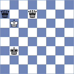 Rogov - Menahem (chess.com INT, 2024)