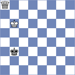 Namitbir - Castellanos Villela (chess.com INT, 2023)