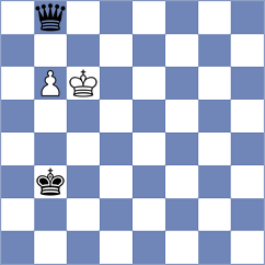 De Souza - Urbina Perez (chess.com INT, 2022)