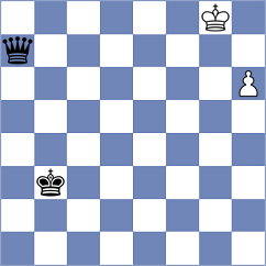 Georgiev - Ruschukov (Sofia, 2009)