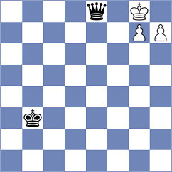 Nakara Husain - Dovgaliuk (chess.com INT, 2025)