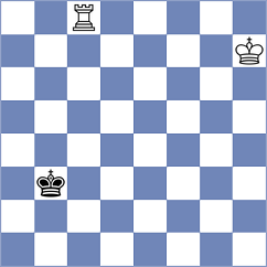 Seo - Hungaski (chess.com INT, 2024)