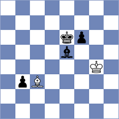 Rakhmatullaev - Kadric (chess.com INT, 2024)