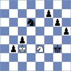 Sanchez Bermudez - Mendez Moran (Medellin COL, 2024)