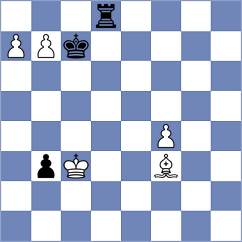 Batsuren - Rakhmanov (New York USA, 2024)