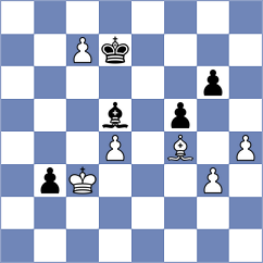 Chen - Dubov (chess.com INT, 2024)