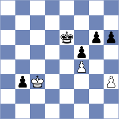 Pugliese - Koch (Villa Ballester, 2004)