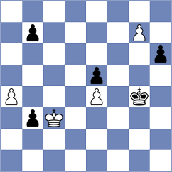 Fadi - Loskutova (chess.com INT, 2025)