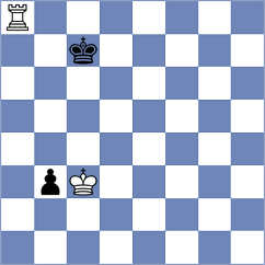 Sanchez Alvares - Tsatsalashvili (chess.com INT, 2024)