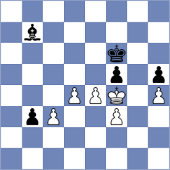 Pape - Langhoff (Wesel Undeloh, 2006)